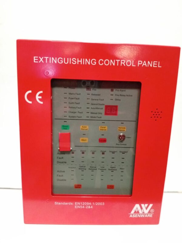 Fire Extinguisher Panel 2 Fire Extinguisher Panel